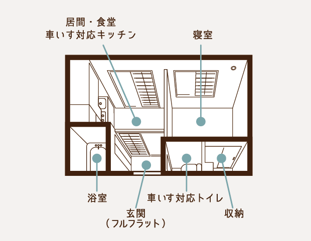 彩那グランデ間取り